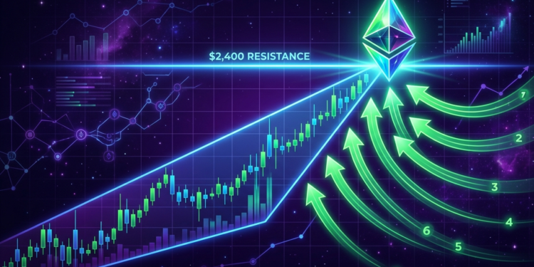 Ethereum ETF Inflows Just Hit a Seven-Day Streak the Longest of 2026