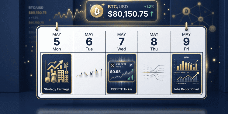 Crypto Week Ahead: Jobs Data, Strategy Earnings, and the $80,000 Retest